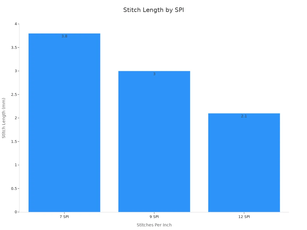 DM 20251122145341 003